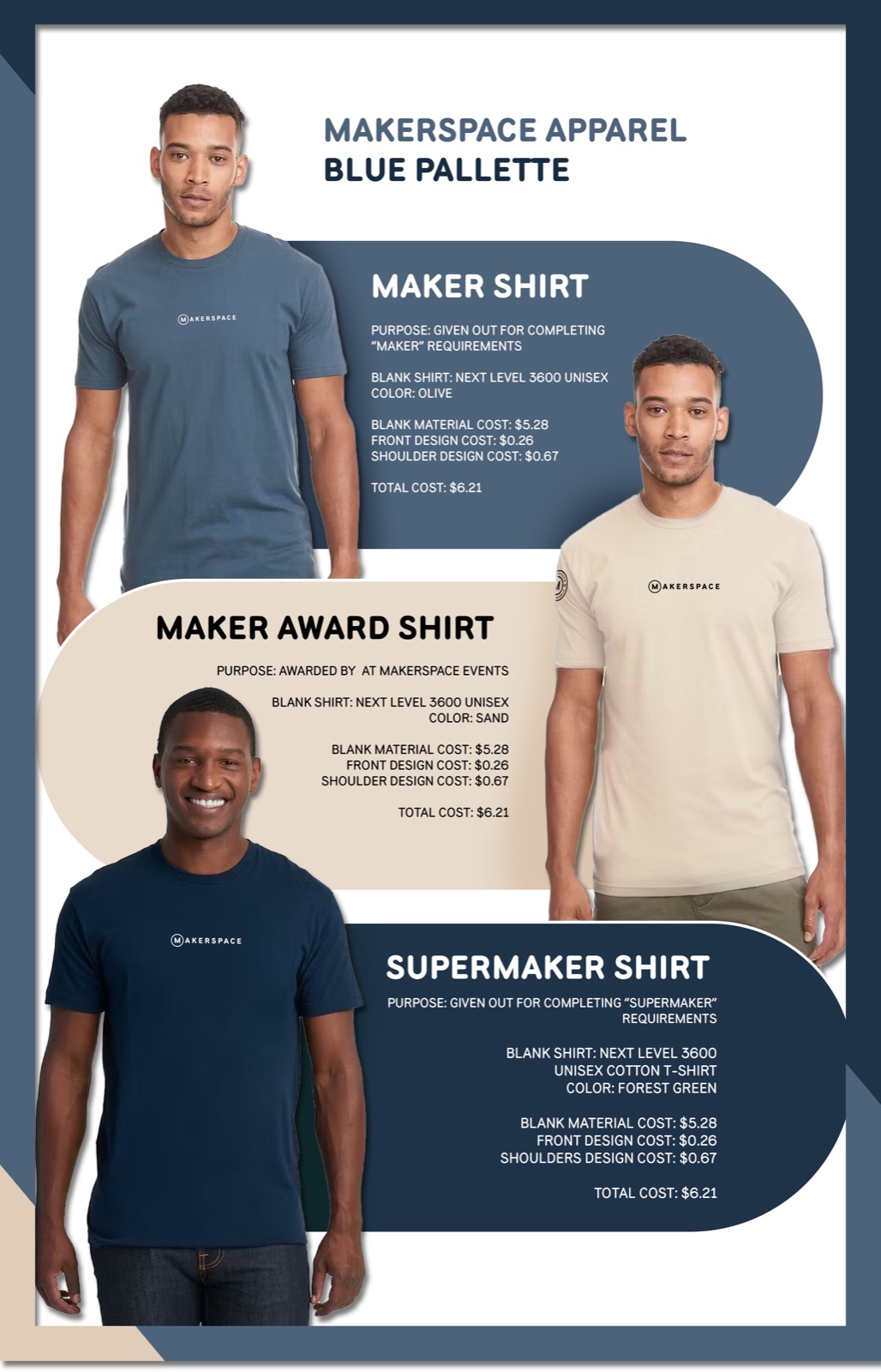 Makerspace apparel sheet in a blue palette